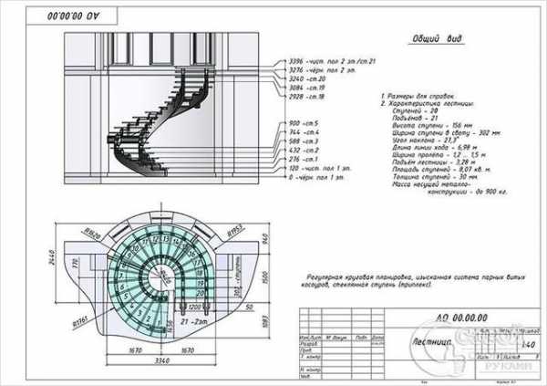 Создание винтовой лестницы в sketchup